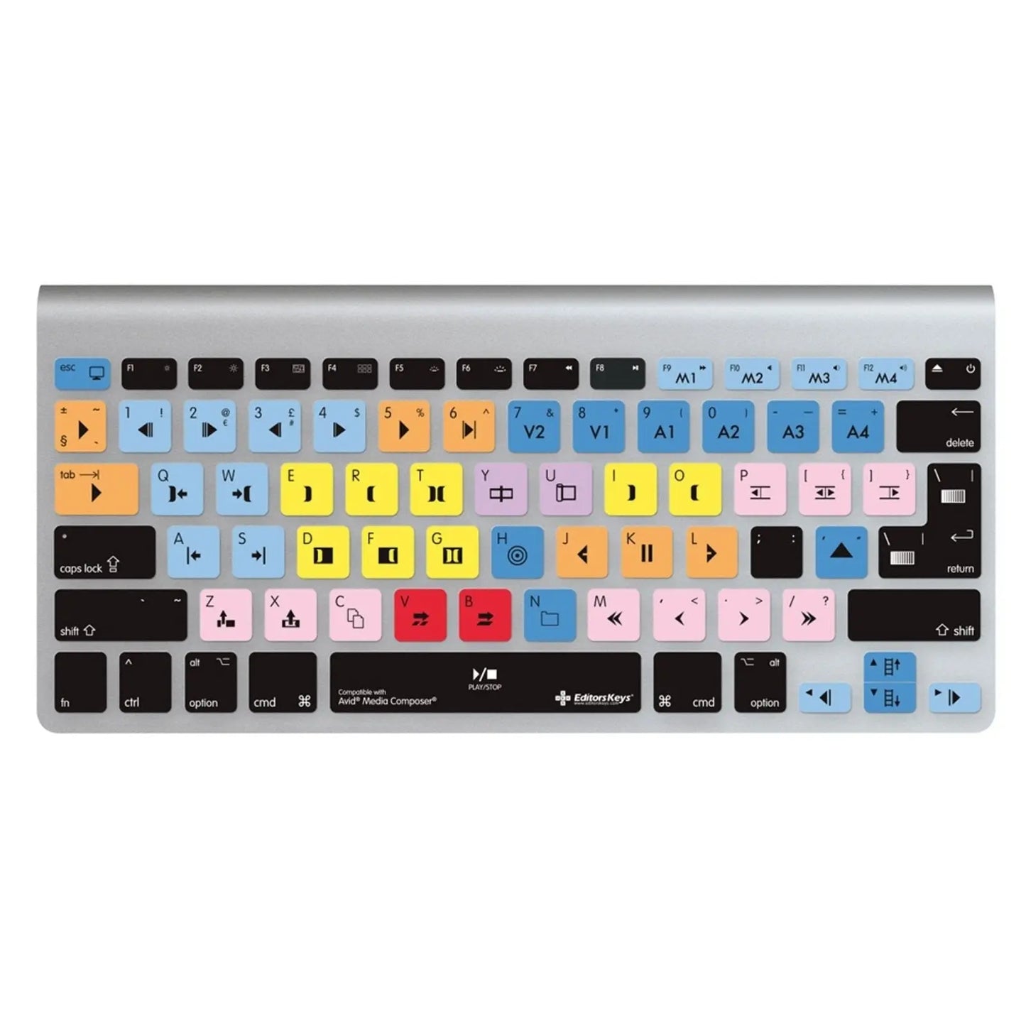 Avid Media Composer Keyboard Covers for MacBook and iMac Editors Keys