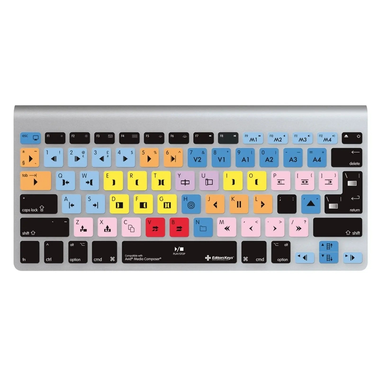 Avid Media Composer Keyboard Covers for MacBook and iMac Editors Keys