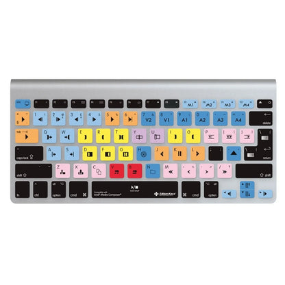 Avid Media Composer Keyboard Covers for MacBook and iMac Editors Keys