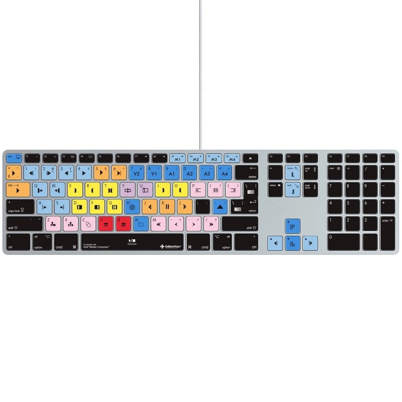 Avid Media Composer Keyboard Covers for MacBook and iMac Editors Keys