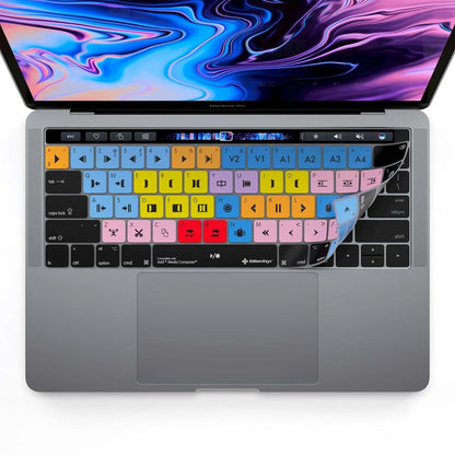 Avid Media Composer Keyboard Covers for MacBook and iMac Editors Keys