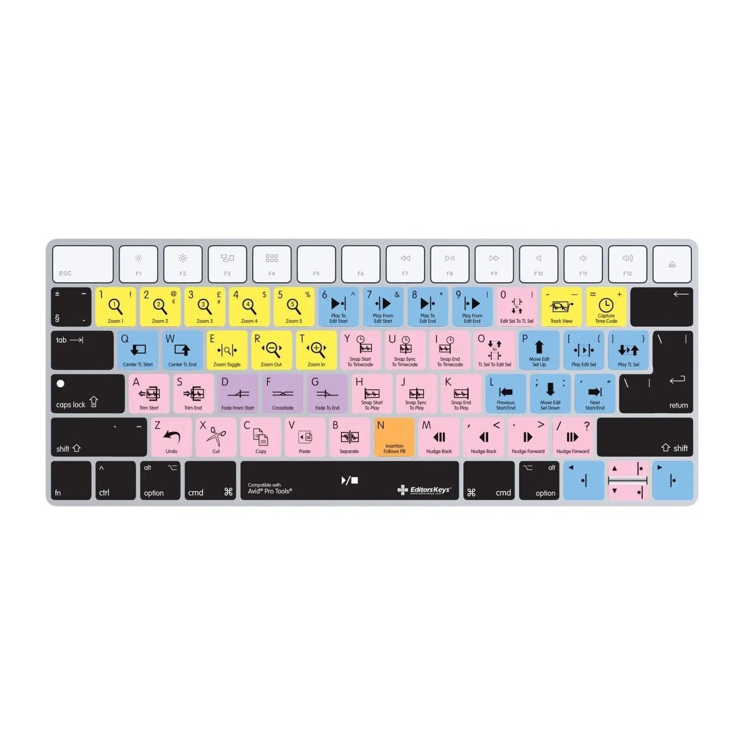 Avid Pro Tools Keyboard Covers for MacBook and iMac Editors Keys