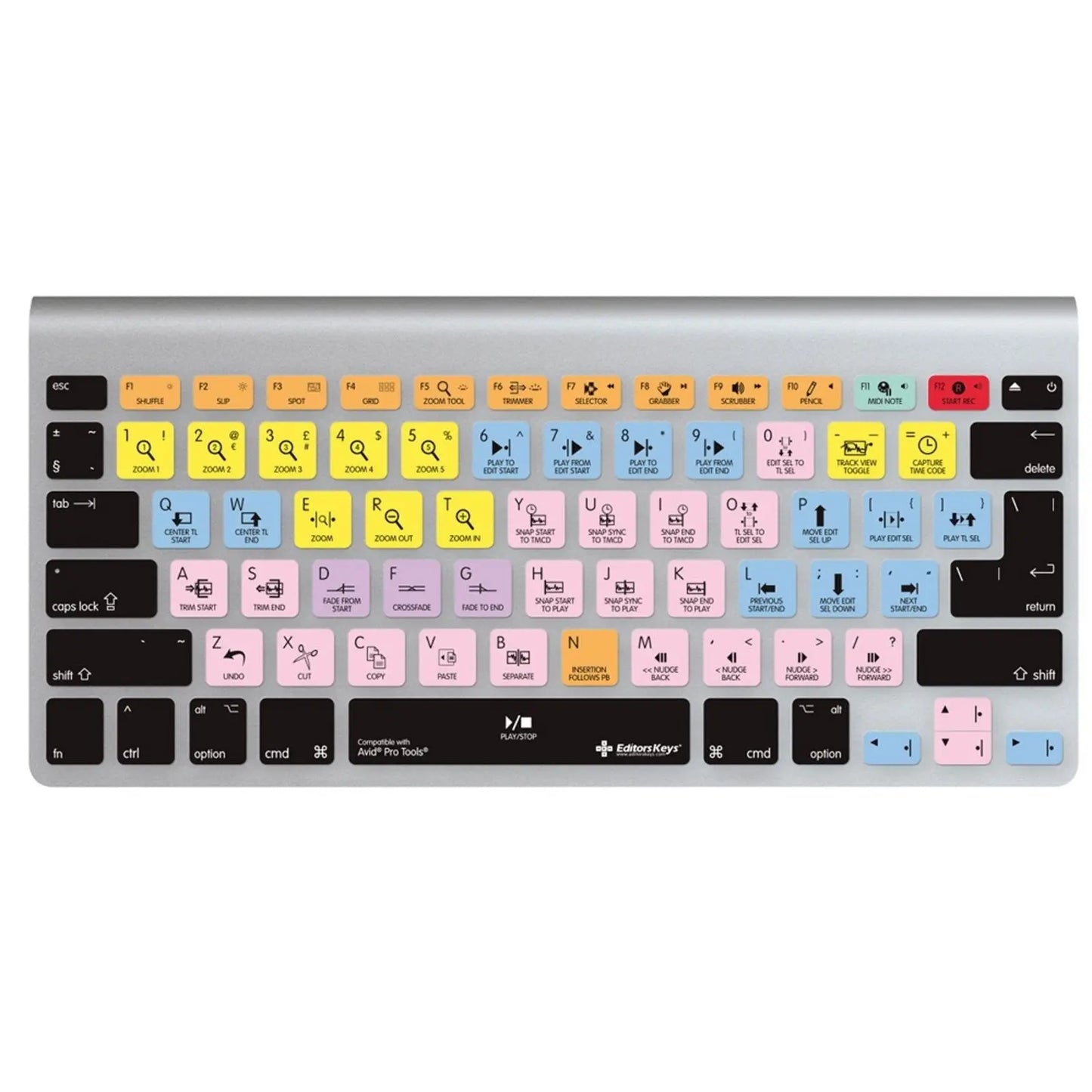 Avid Pro Tools Keyboard Covers for MacBook and iMac Editors Keys
