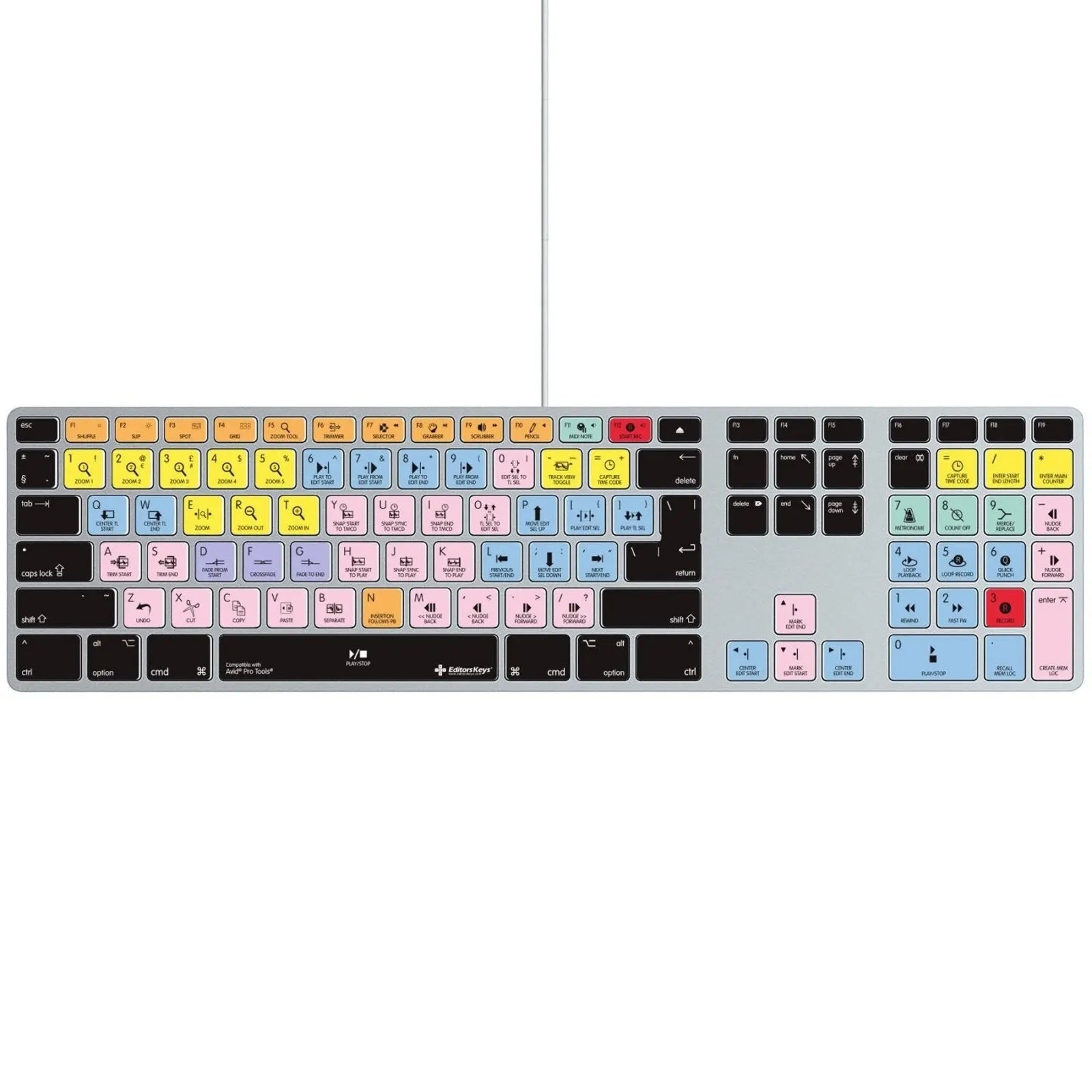 Avid Pro Tools Keyboard Covers for MacBook and iMac Editors Keys