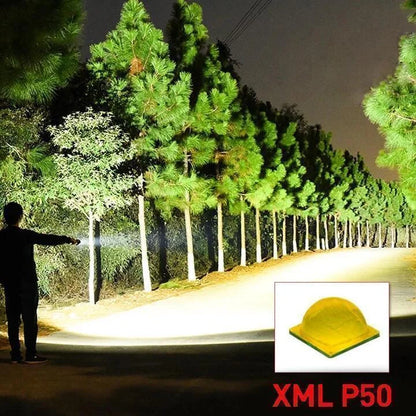 Turbo 90000 Lumens XHP50.2 Tactical LED Flashlight – Ultra Bright & Rechargeable