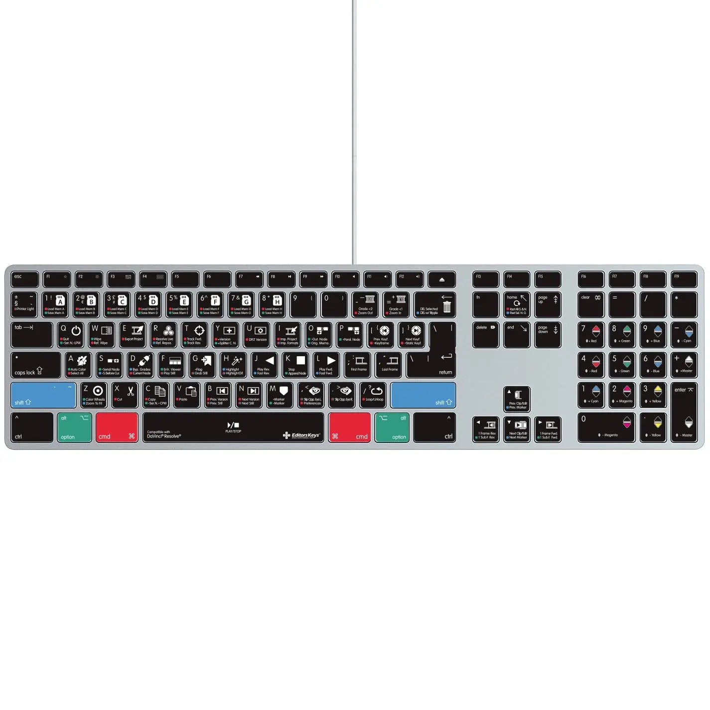 DaVinci Resolve Keyboard Covers for MacBook and iMac Editors Keys