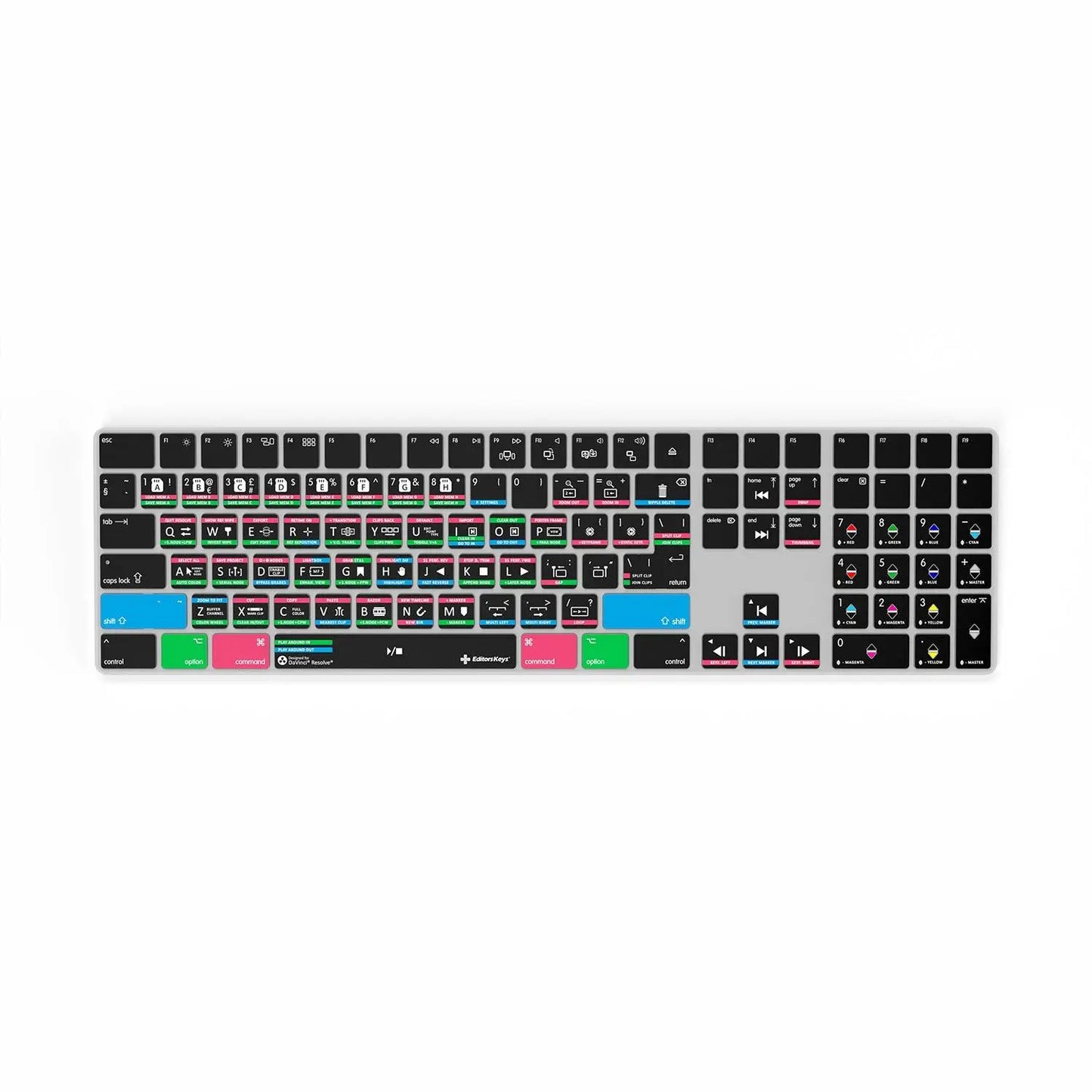 DaVinci Resolve Keyboard Covers for MacBook and iMac Editors Keys
