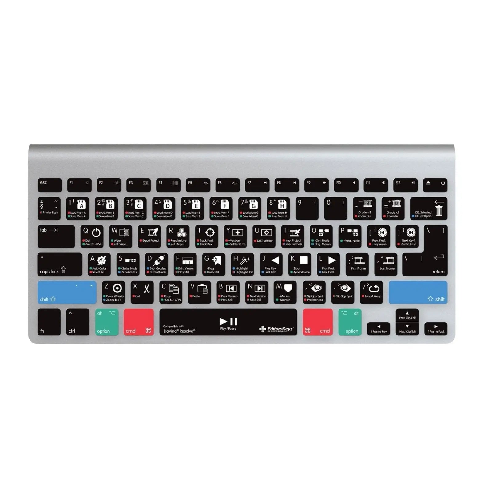 DaVinci Resolve Keyboard Covers for MacBook and iMac Editors Keys