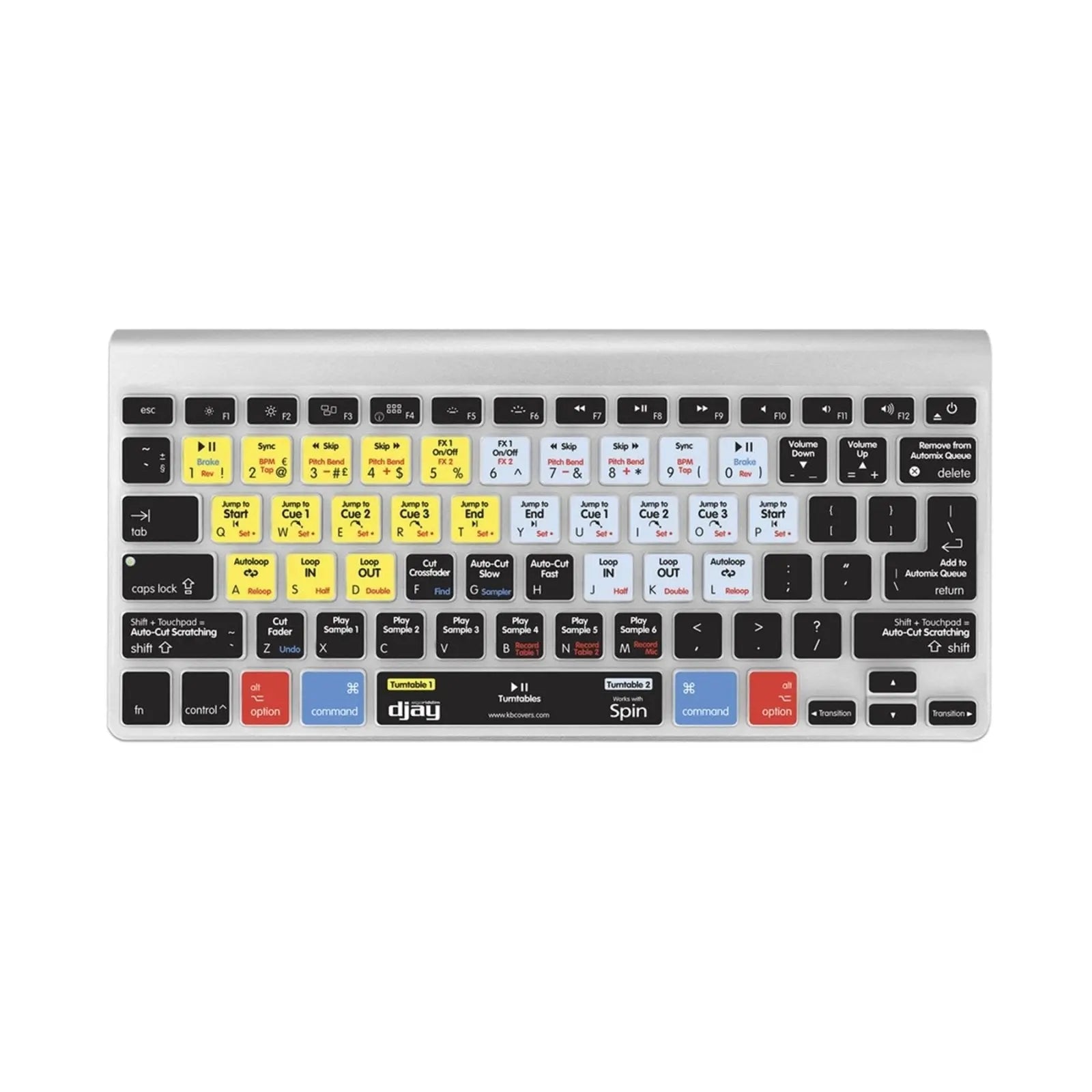 Djay Keyboard Covers for MacBook and iMac Editors Keys