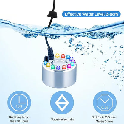 Turbo Cables – 12-LED Ultrasonic Mist Maker