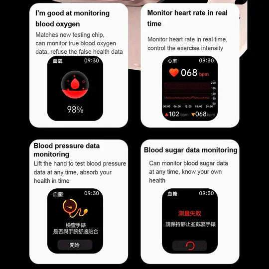Non-Invasive Blood Glucose Monitoring Smartwatch | Ventayo Turbo Cables