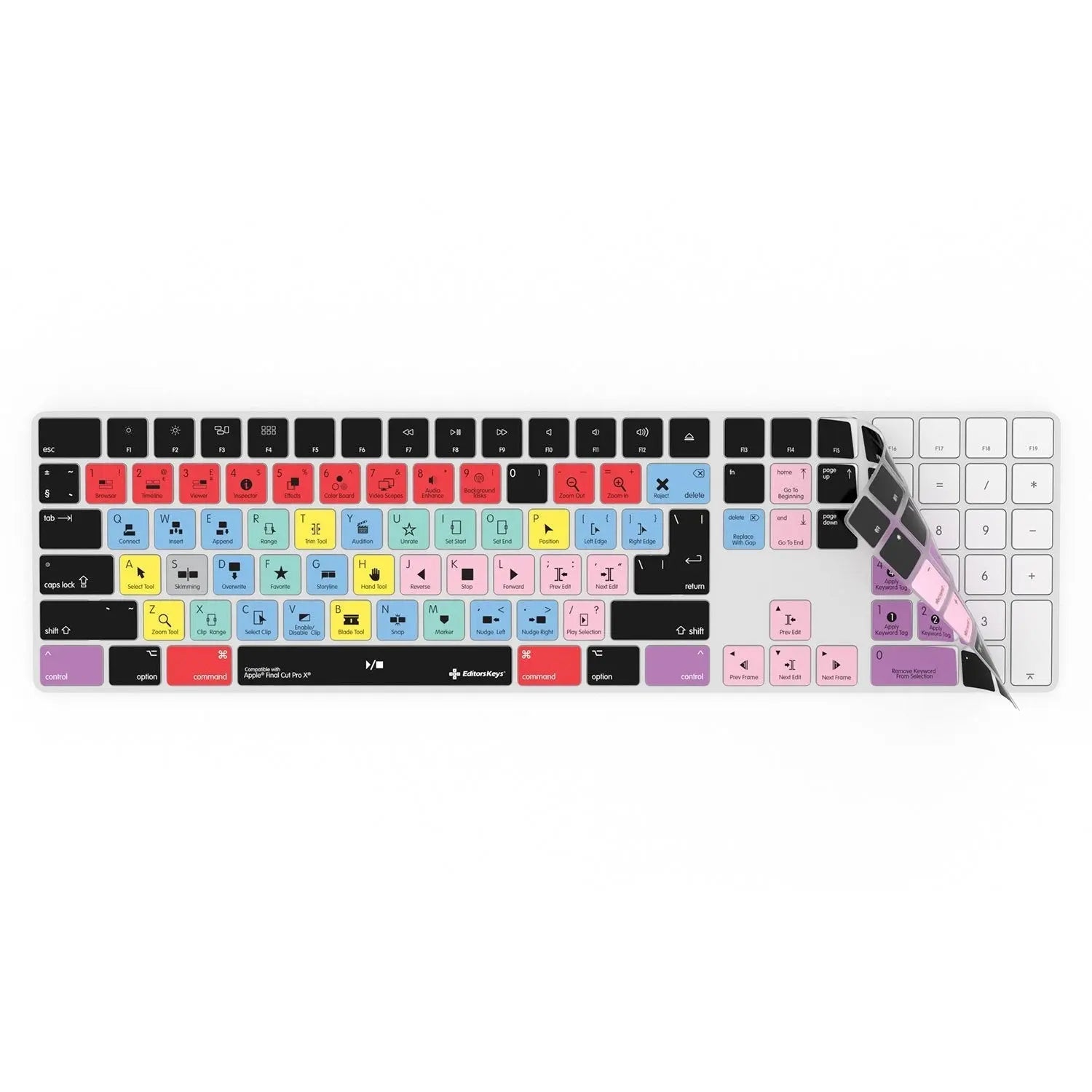 Final Cut Pro Keyboard Covers for MacBook and iMac Editors Keys