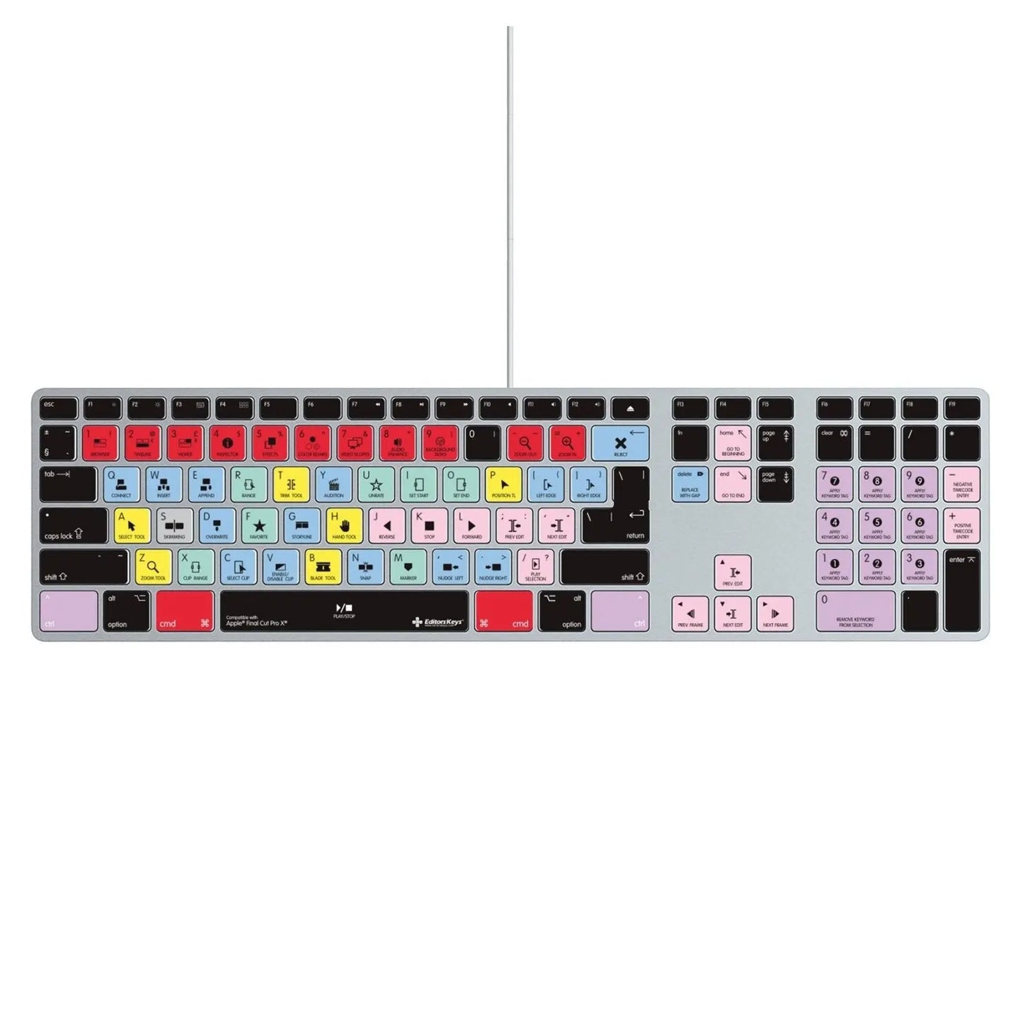 Final Cut Pro Keyboard Covers for MacBook and iMac Editors Keys