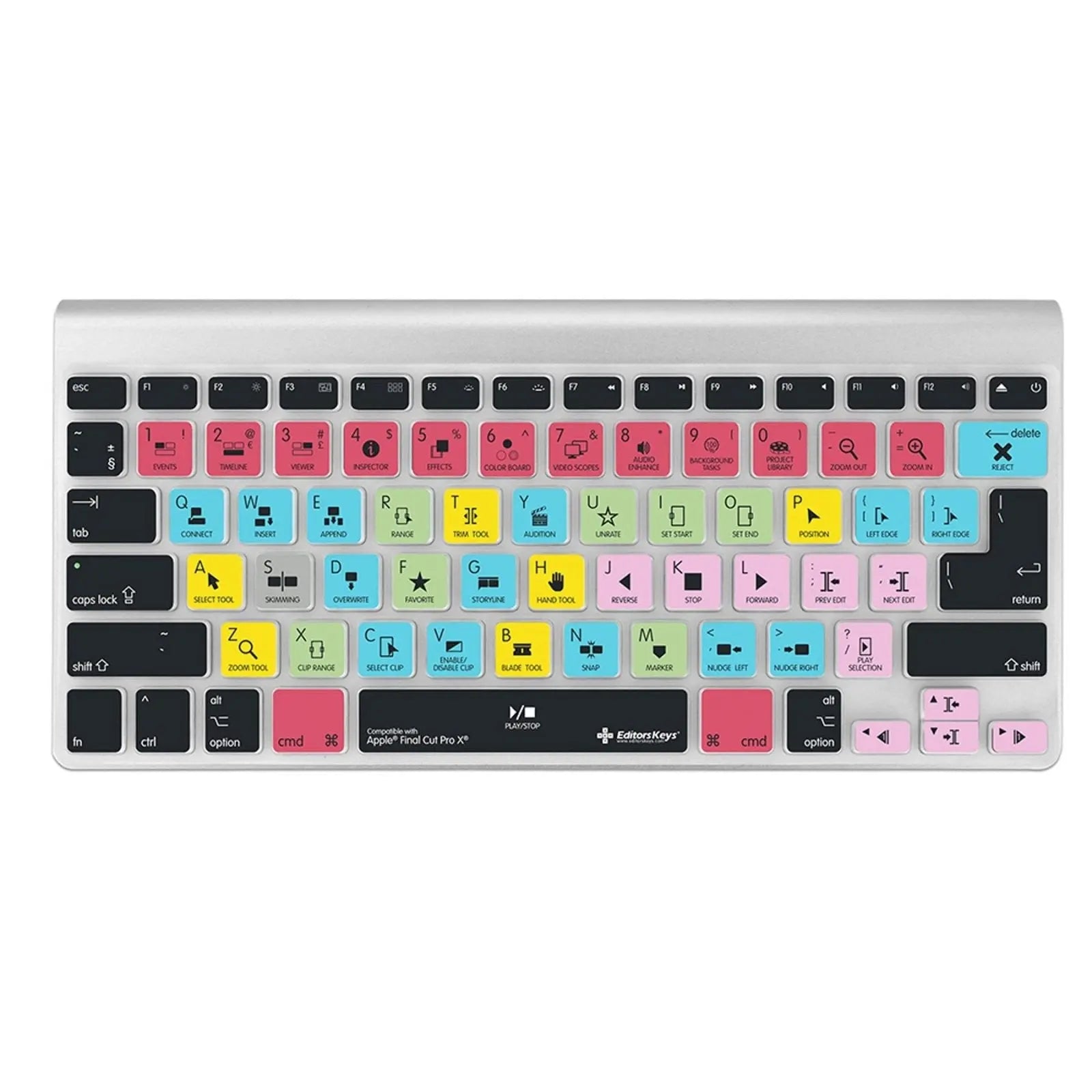 Final Cut Pro Keyboard Covers for MacBook and iMac Editors Keys