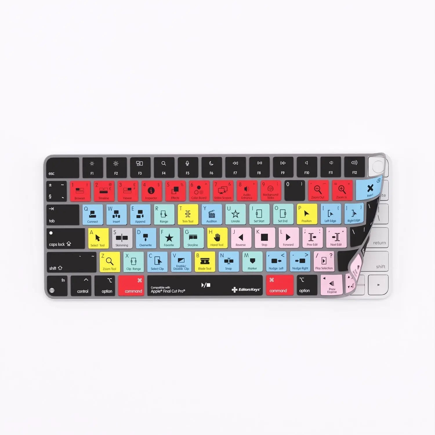 Final Cut Pro Keyboard Covers for MacBook and iMac Editors Keys