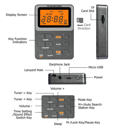 Turbo Battery Operated AM/FM Pocket Radio – Strong Signal, Best Reception On-the-Go