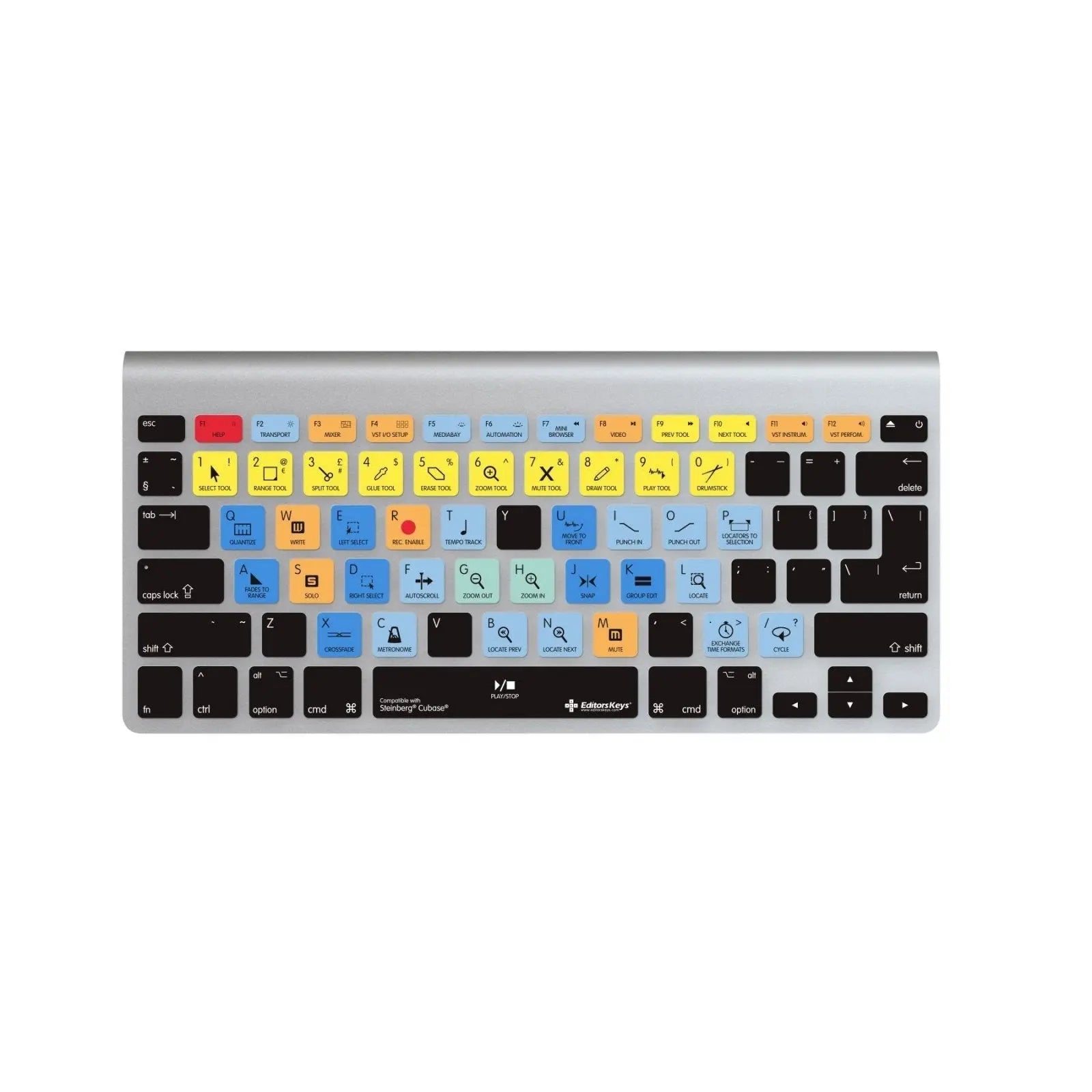 Keyboard Cover designed for Steinberg’s Cubase | for MacBook and iMac Editors Keys