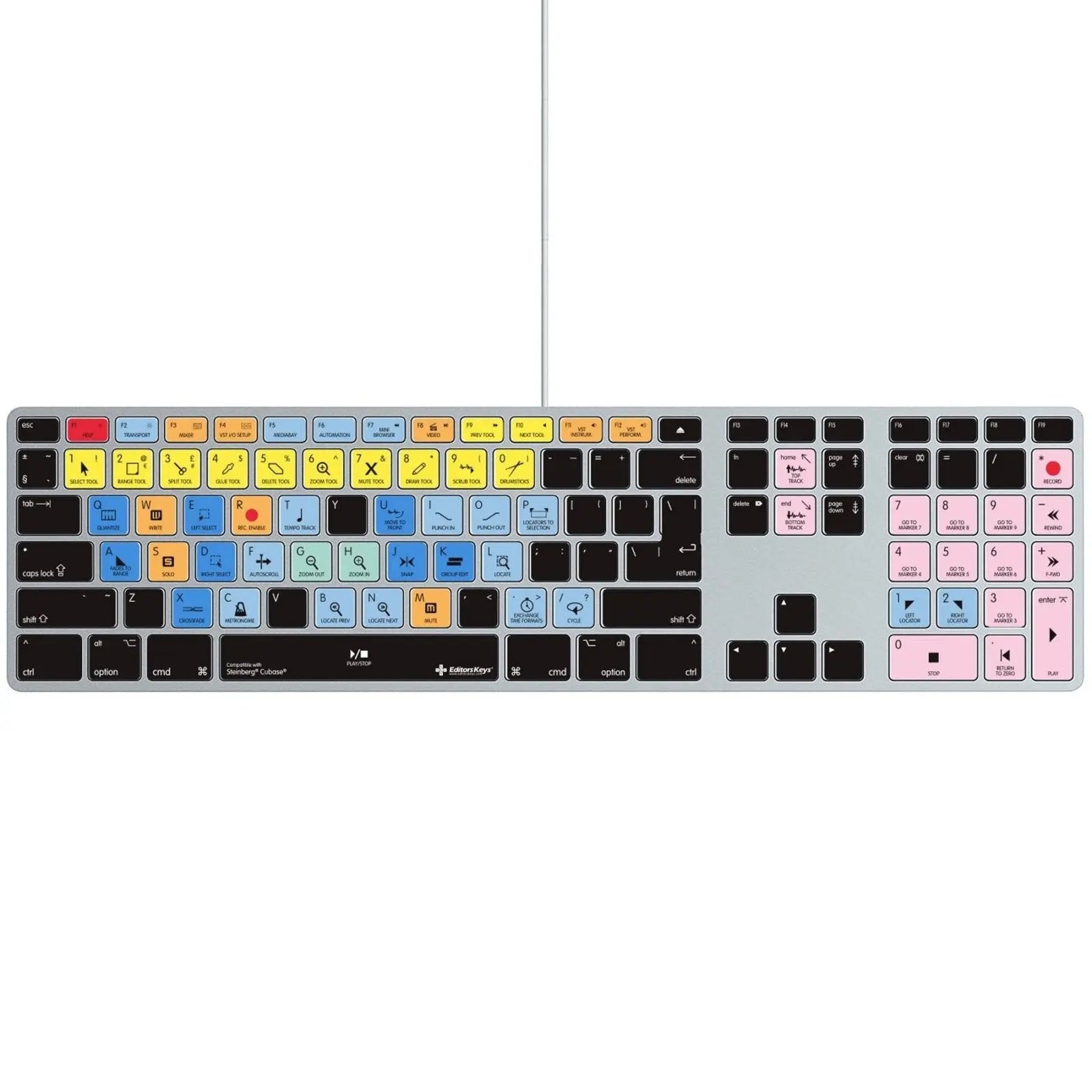 Keyboard Cover designed for Steinberg’s Cubase | for MacBook and iMac Editors Keys