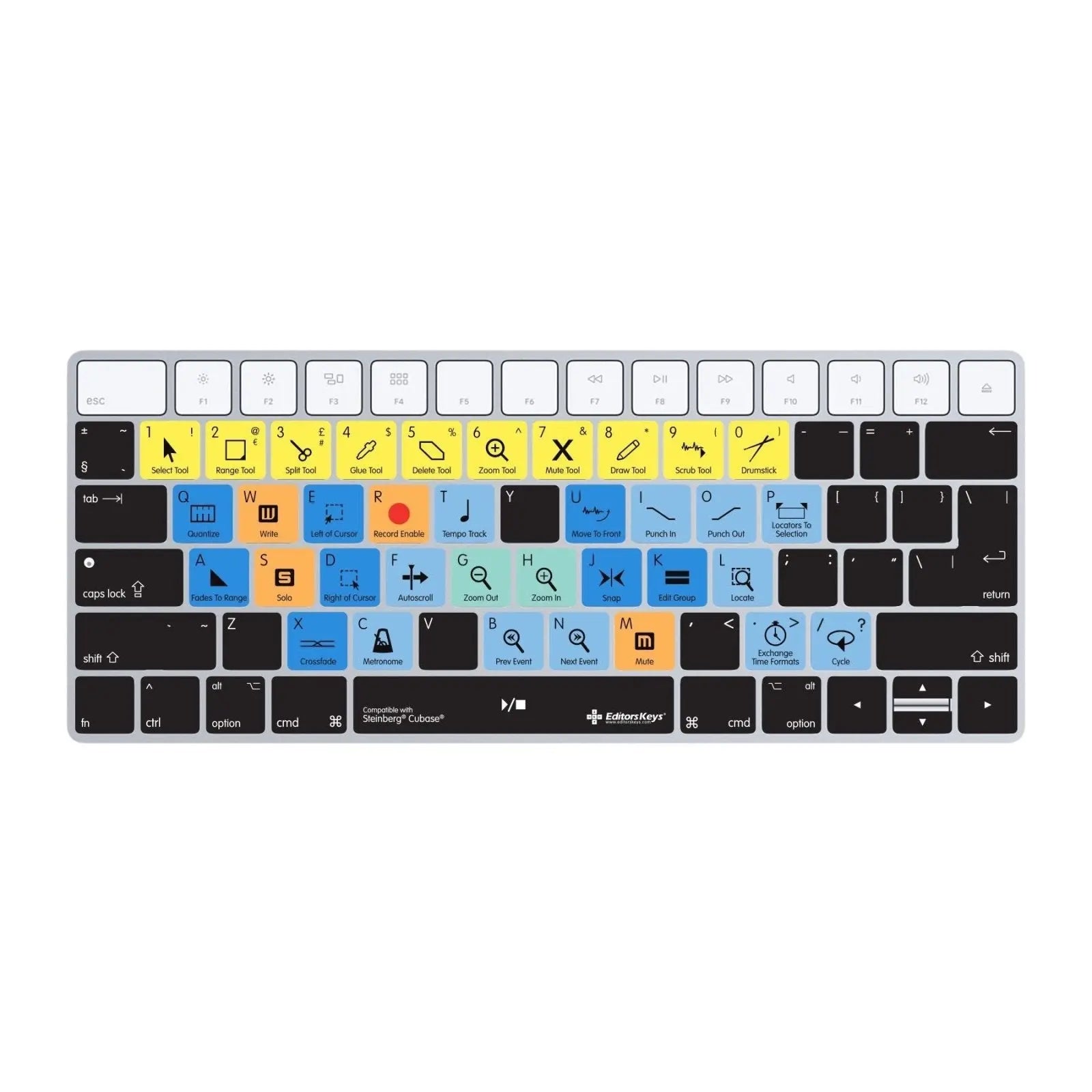 Keyboard Cover designed for Steinberg’s Cubase | for MacBook and iMac Editors Keys