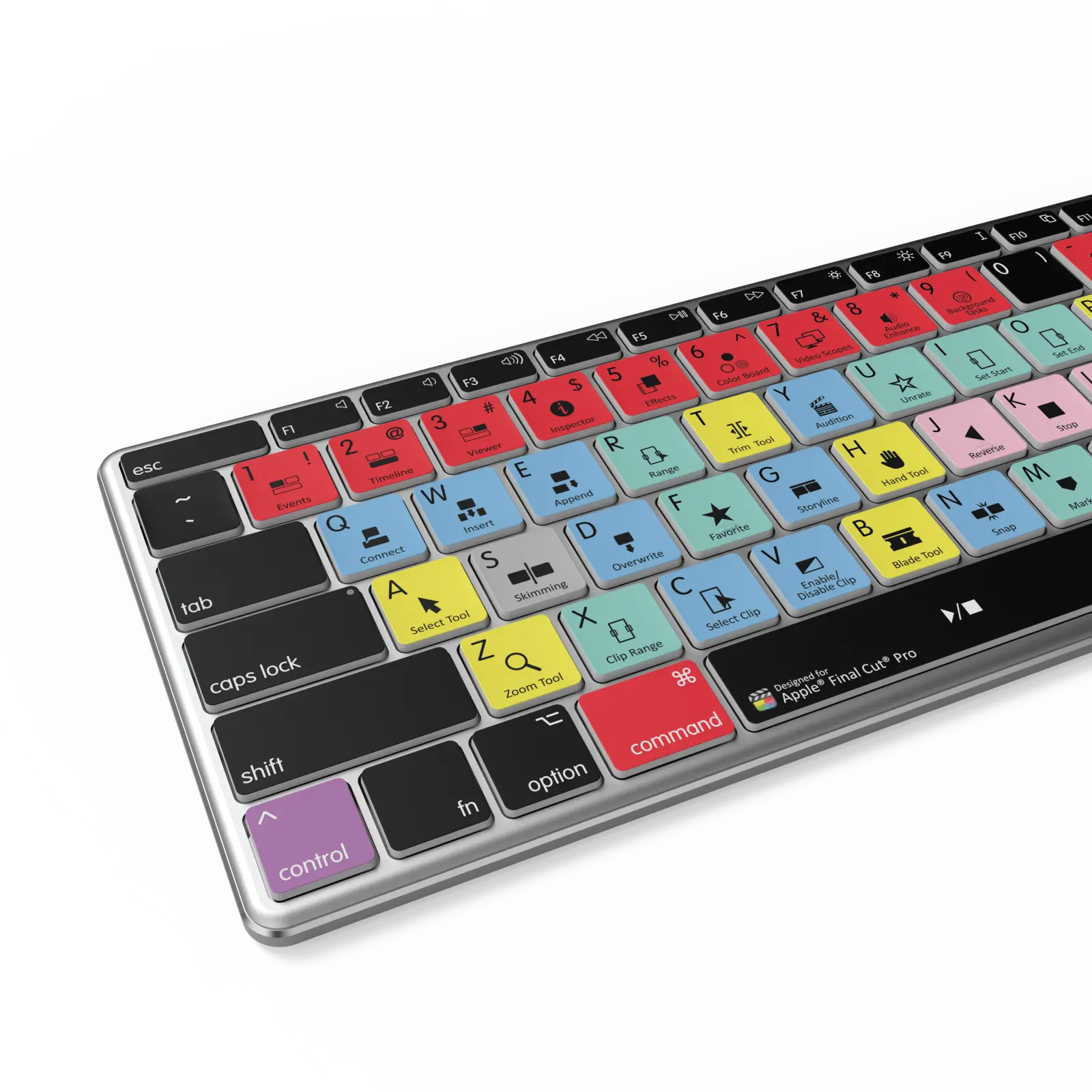 NEW Final Cut Pro Keyboard | Backlit & Wireless | Mac Editors Keys