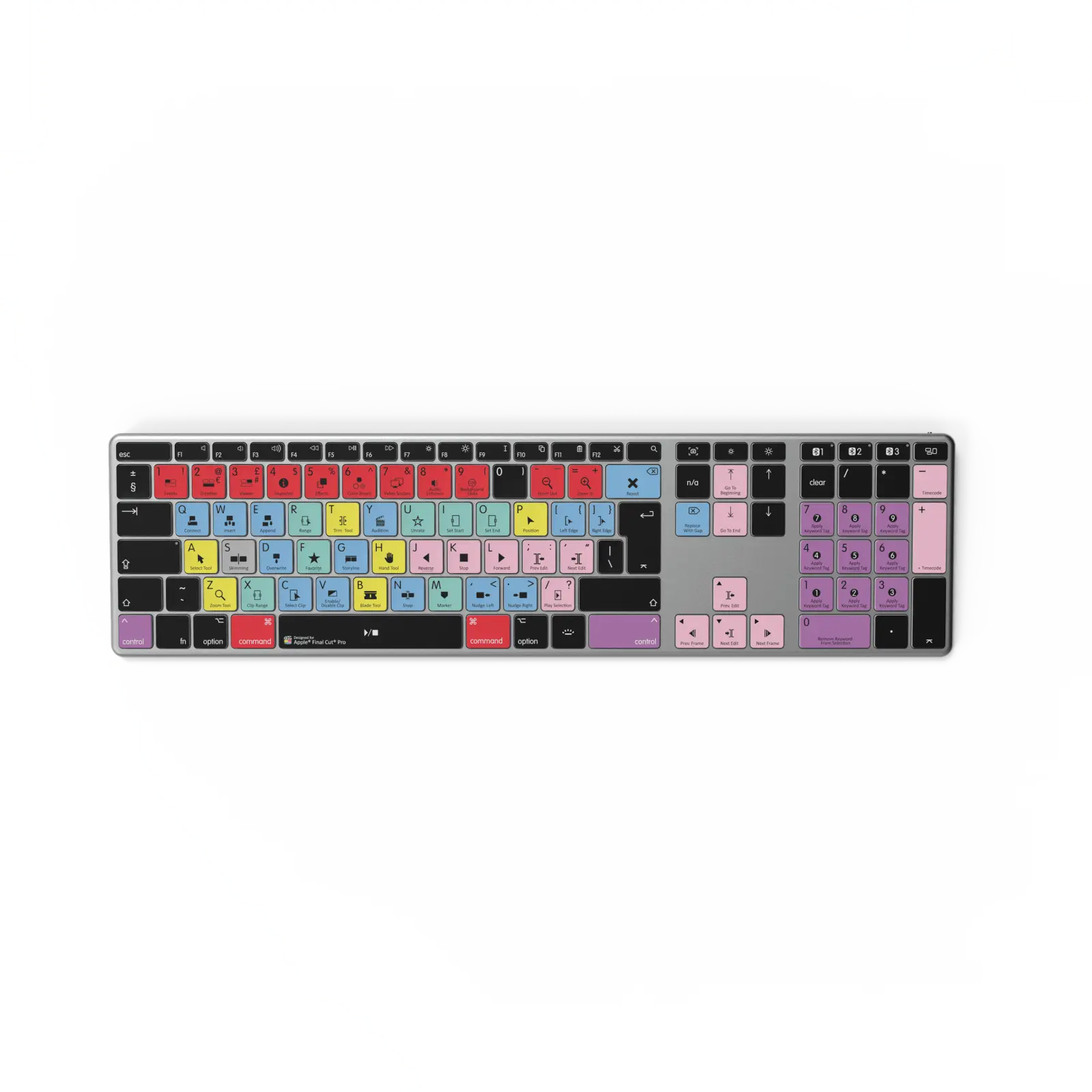 NEW Final Cut Pro Keyboard | Backlit & Wireless | Mac Editors Keys