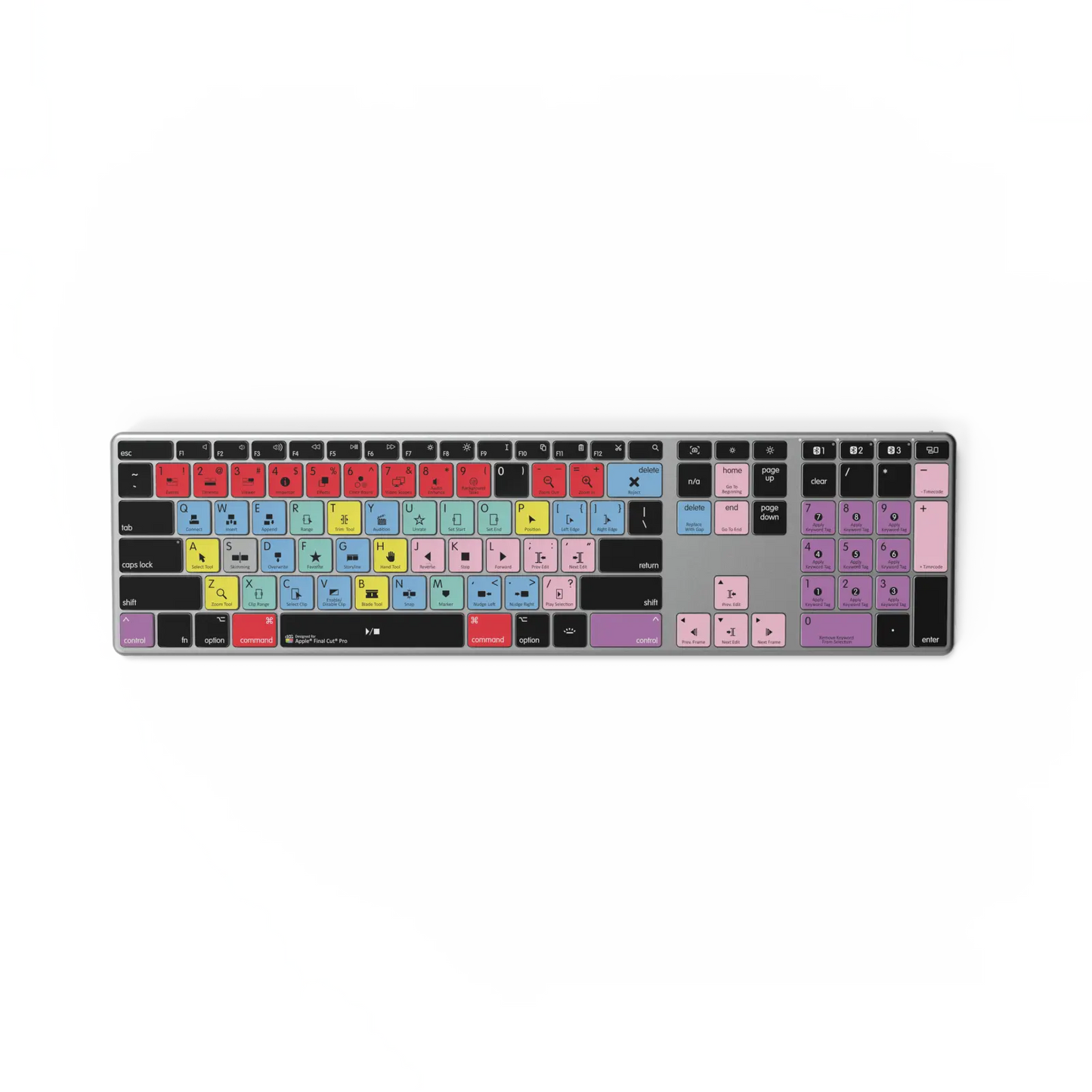 NEW Final Cut Pro Keyboard | Backlit & Wireless | Mac Editors Keys