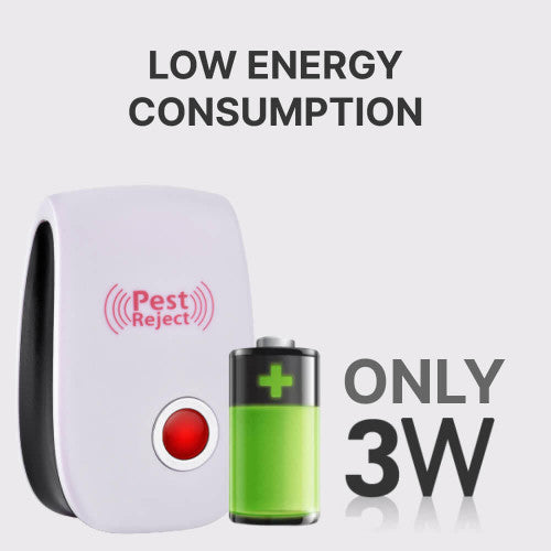 Ultrasonic Pest Repeller – Plug-In Insect & Rodent Repellent for Indoor Use Turbo Cables