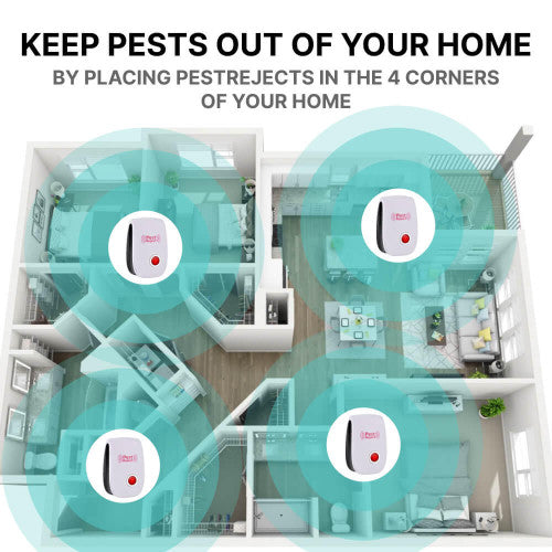 Ultrasonic Pest Repeller – Plug-In Insect & Rodent Repellent for Indoor Use Turbo Cables