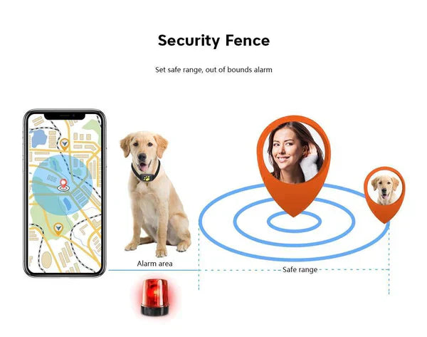 🐾 Dog GPS Tracker Locator Device – Real-Time Pet Tracking with No Monthly Fees Turbo Cables