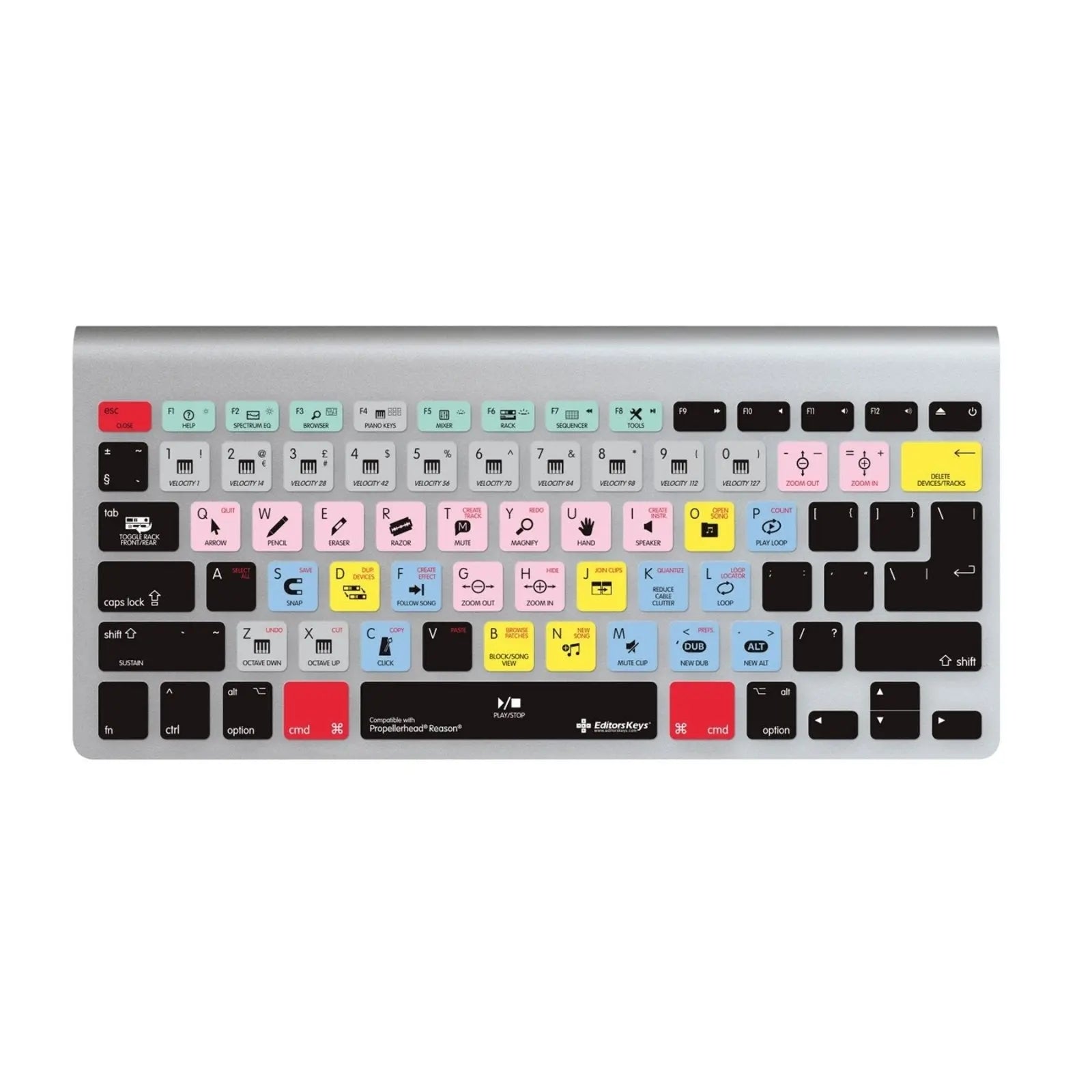 Reason Keyboard Covers for MacBook and iMac Editors Keys