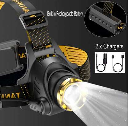 Turbo 990000LM LED Rechargeable Headlamp – Zoomable Tactical Head Torch