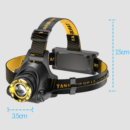 Turbo 990000LM LED Rechargeable Headlamp – Zoomable Tactical Head Torch
