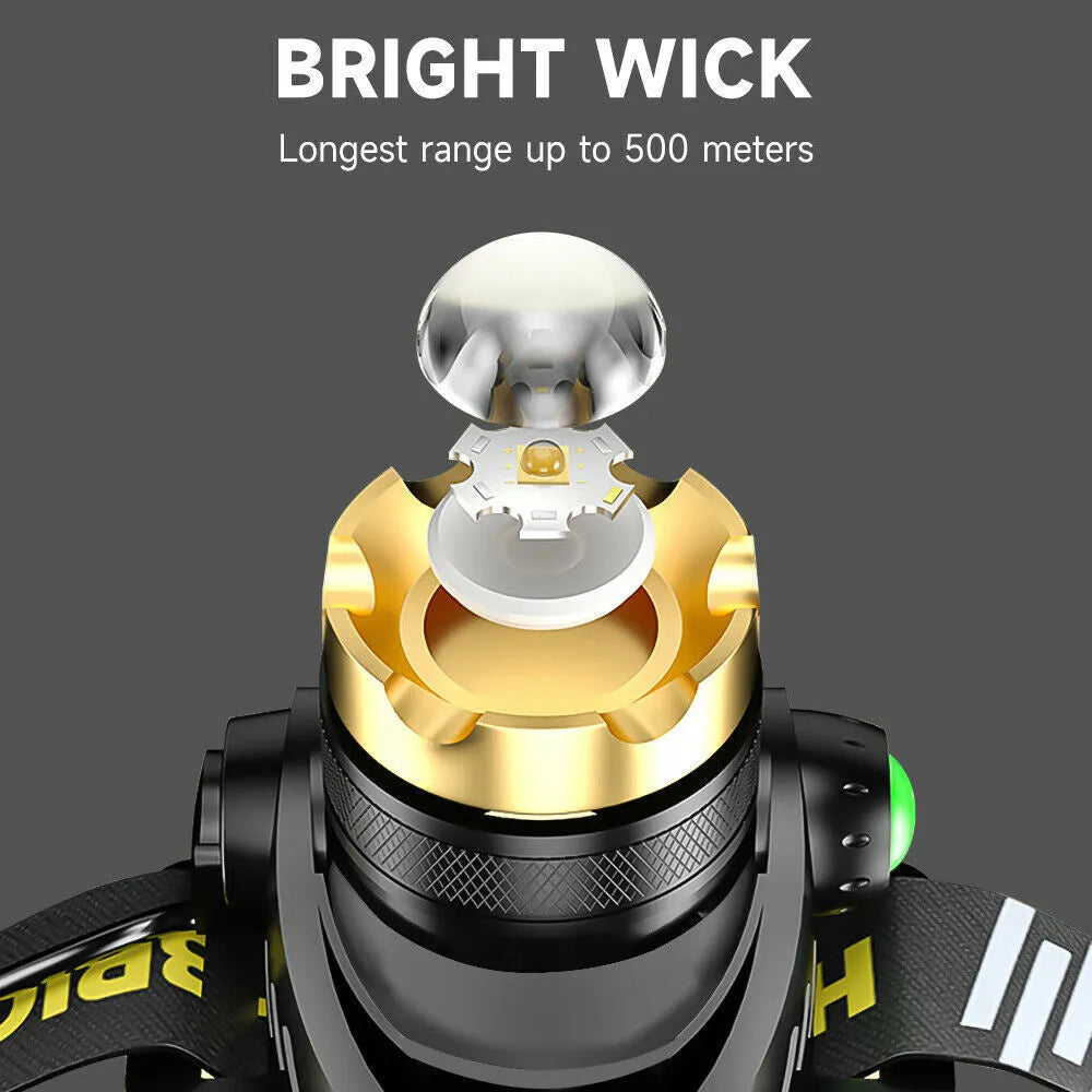 Turbo 990000LM LED Rechargeable Headlamp – Zoomable Tactical Head Torch