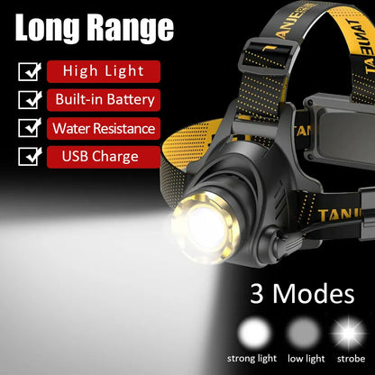 Turbo 990000LM LED Rechargeable Headlamp – Zoomable Tactical Head Torch