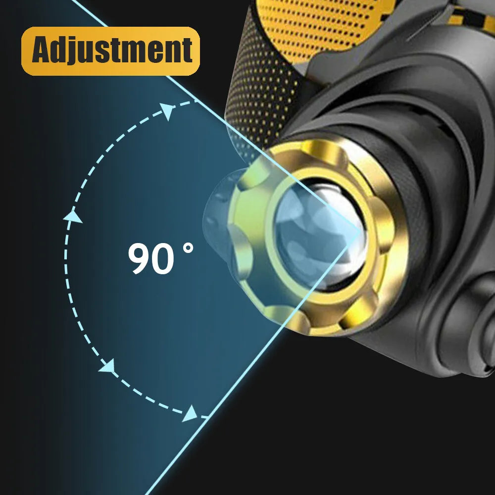 Turbo 990000LM LED Rechargeable Headlamp – Zoomable Tactical Head Torch