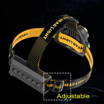 Turbo 990000LM LED Rechargeable Headlamp – Zoomable Tactical Head Torch