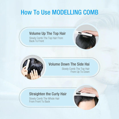 Turbo Beard Straightener