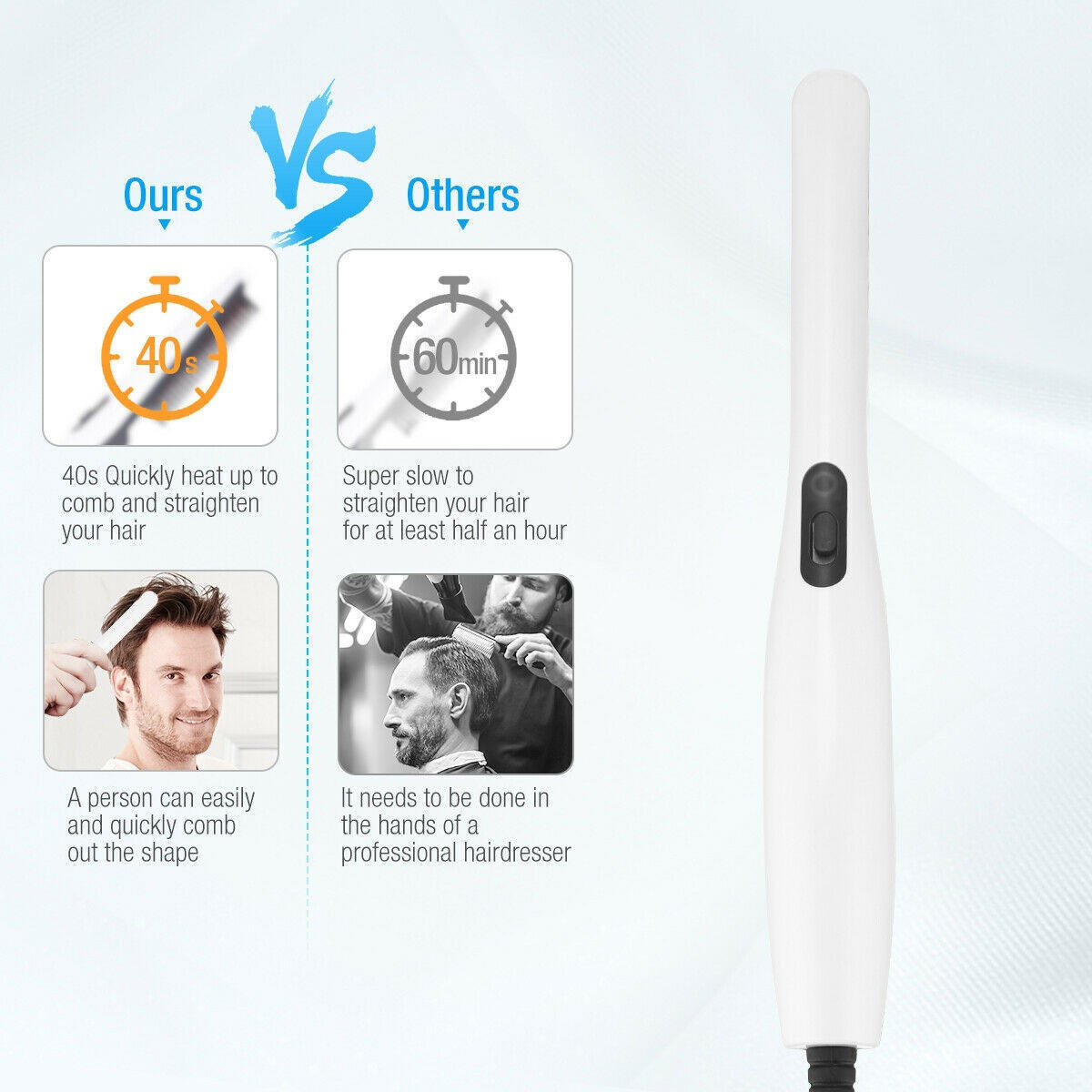 Turbo Beard Straightener