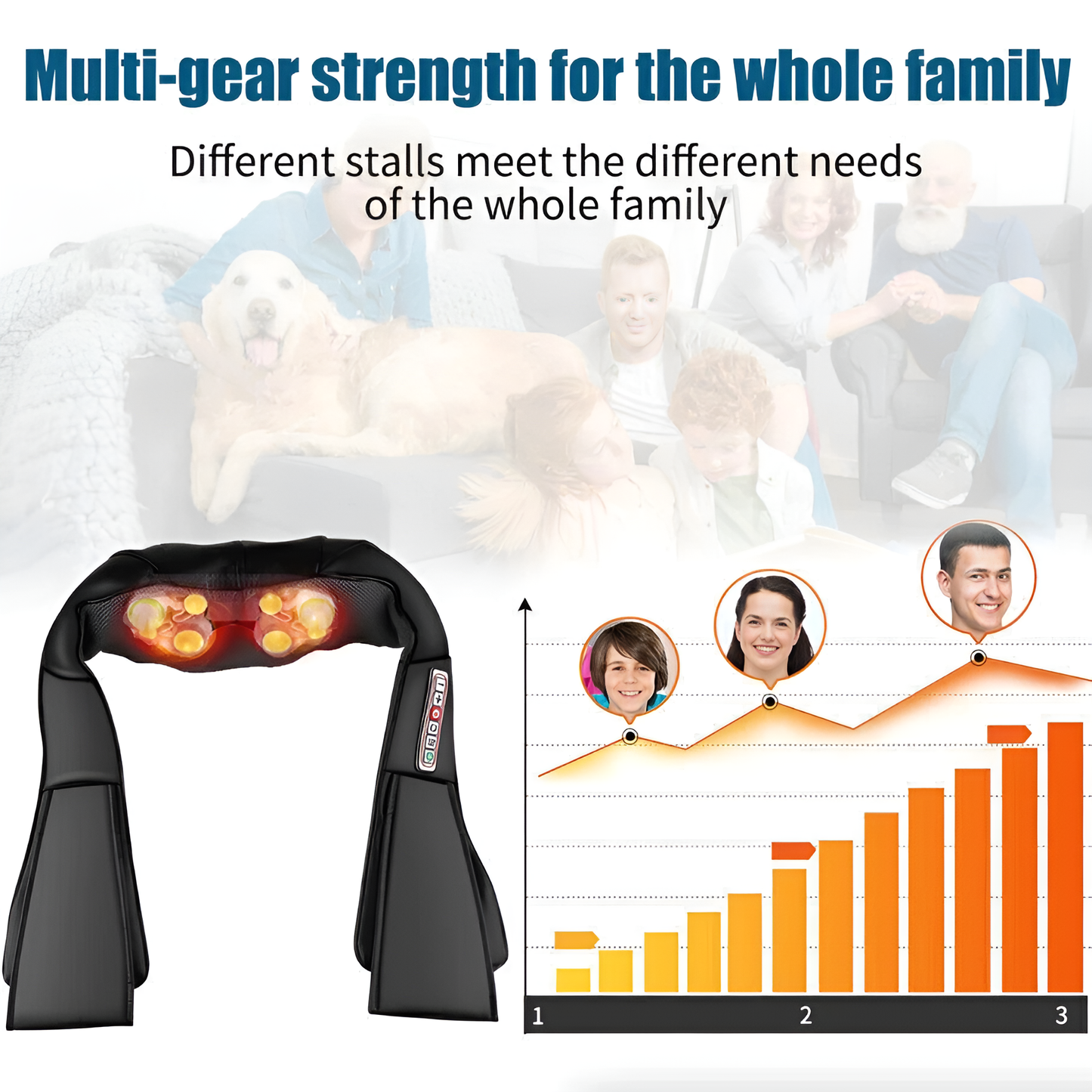 Shiatsu Back Neck And Shoulder Massager Turbo Cables