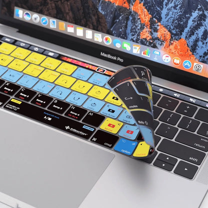 Serato DJ Keyboard Covers for MacBook and iMac Editors Keys